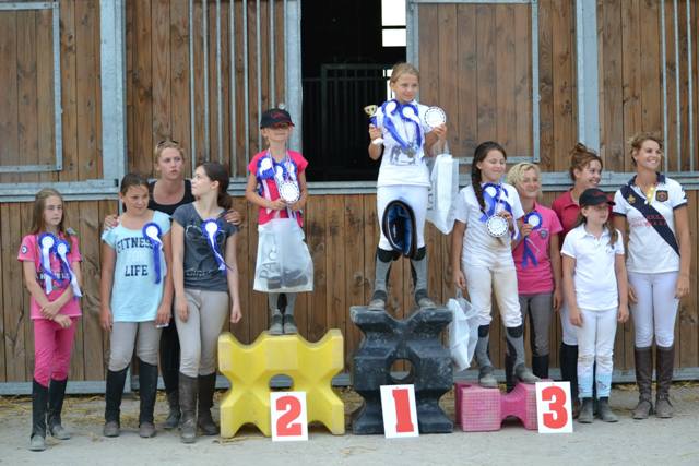 Remise prix