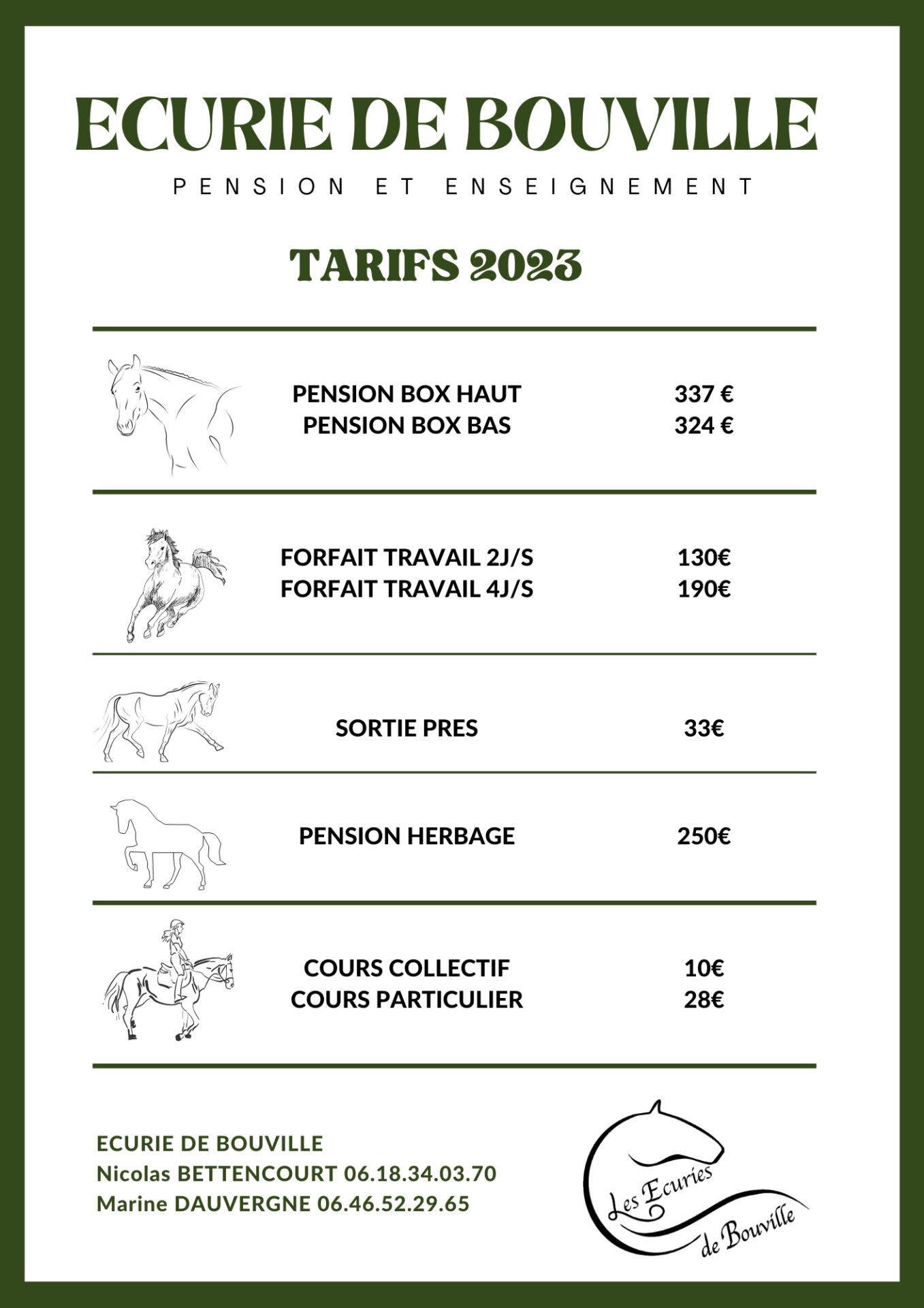 Tarif pension